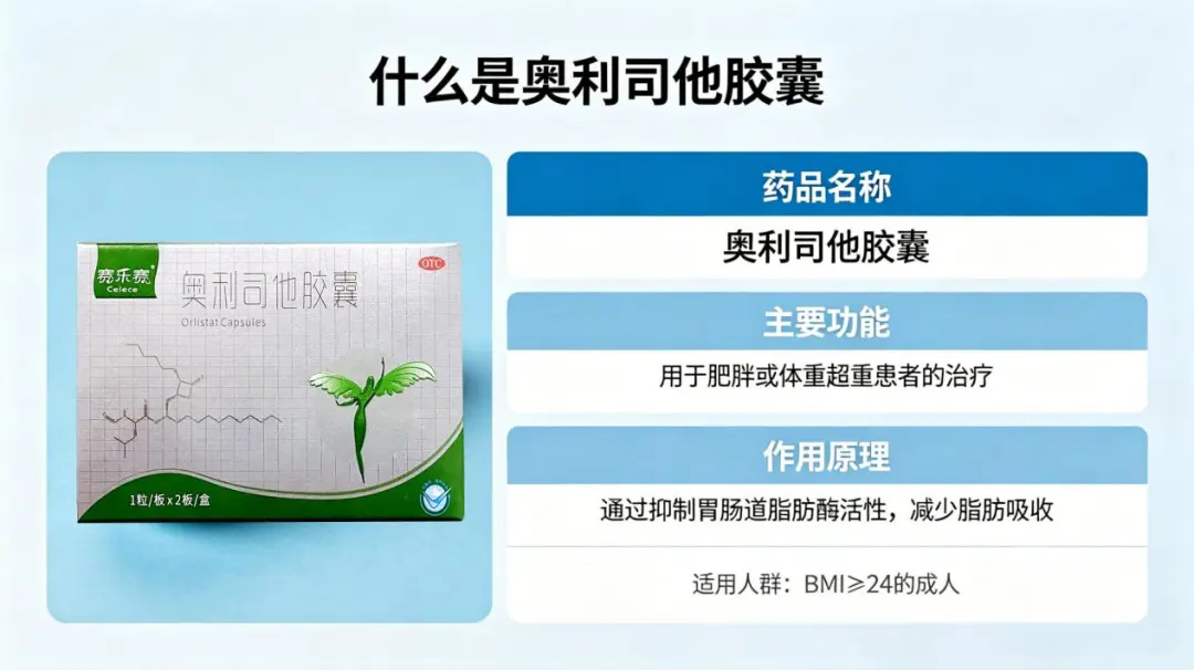 奥利司他选购,赛乐赛 奥利司他选购,赛乐赛