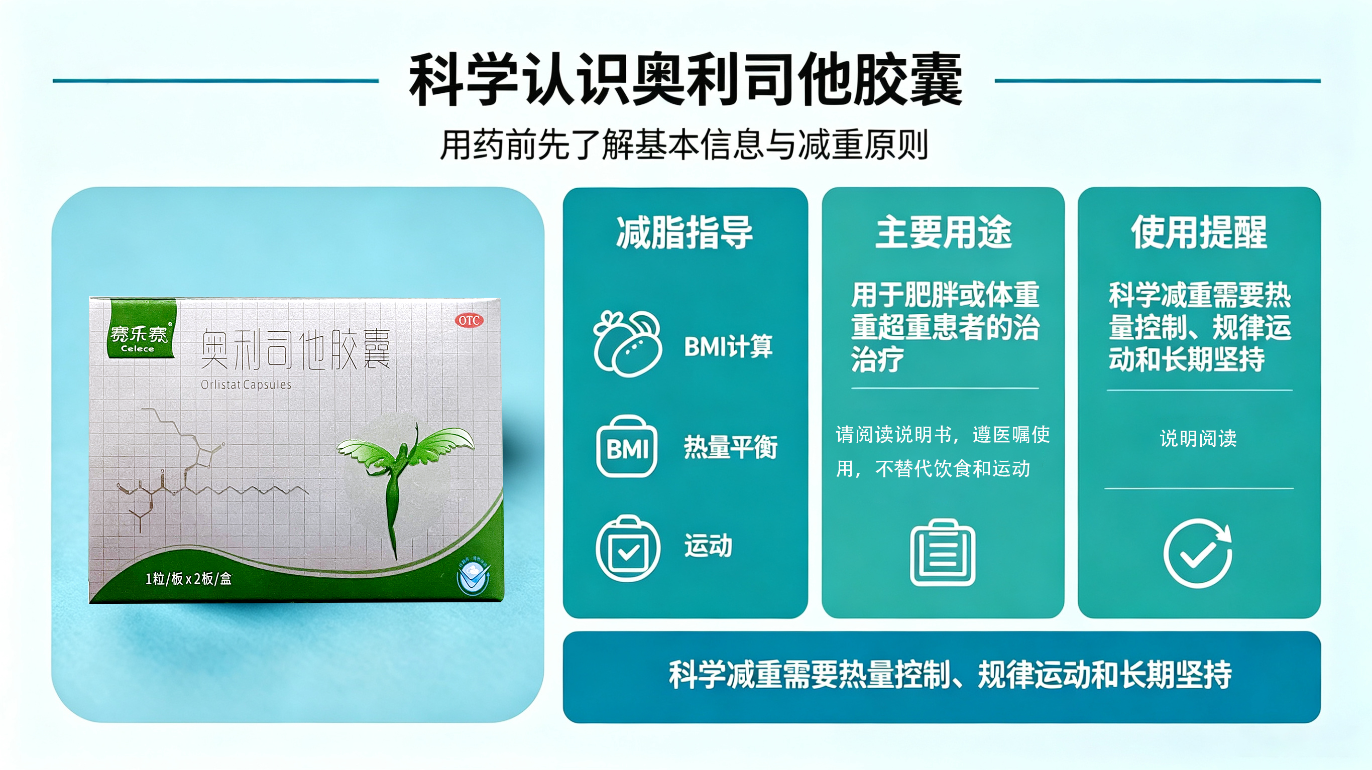 只排油不减重原因, 无效排油改善, 减脂风险规避, 个性化减脂方案, 排油利用率, 科学减脂误区
